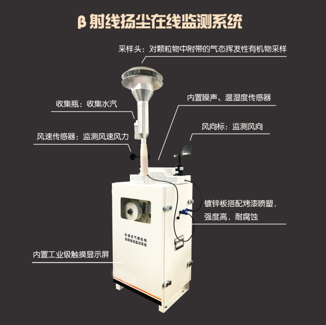 貝塔射線揚塵檢測儀產(chǎn)品外觀