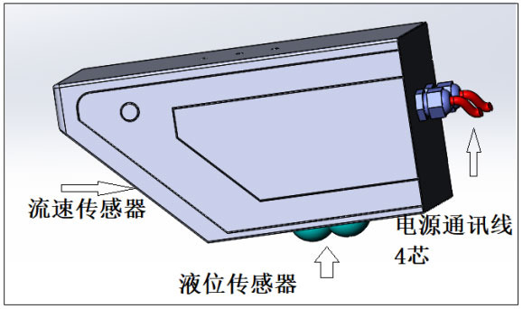 河道水位流速計產(chǎn)品結(jié)構(gòu)圖